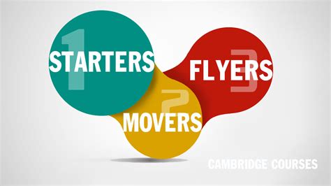 Starters Movers Flyers