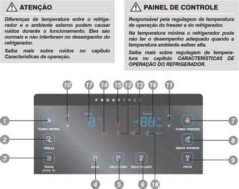 Painel Geladeira Electrolux - Manual