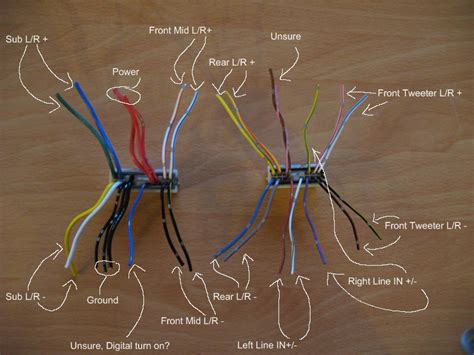 Even if you're not handy, you can do it very easily. 2003 Mitsubishi Eclipse Stereo Wiring Diagram - Atkinsjewelry