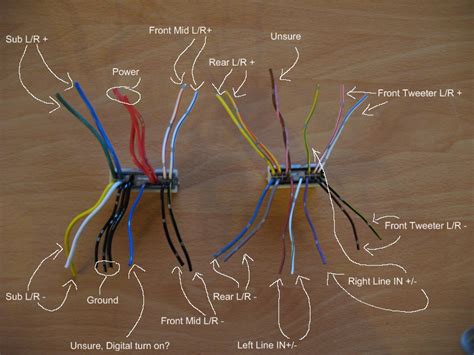 The speed sensor for 2004 mitsubishi galant is located on the front case of the transmission output shaft and speed sensor. 2003 Mitsubishi Eclipse Stereo Wiring Diagram - Atkinsjewelry