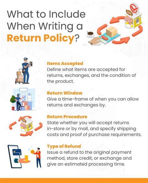 Return Policy Template For A Retail Business