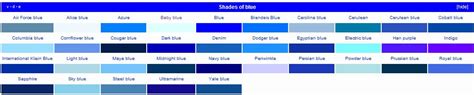 Fifty Shades Of Blue And I Hate Most Of Them Weddingbee