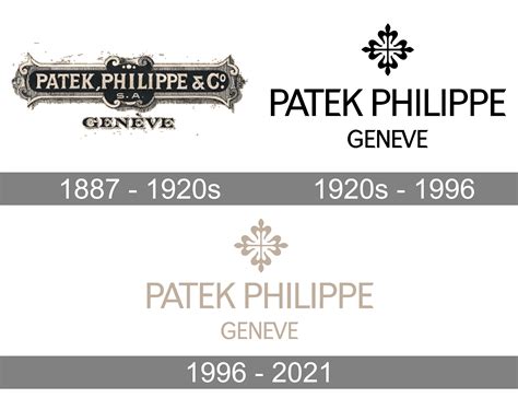 Patek Philippe Logo And Symbol Meaning History Png Brand Vlr Eng Br