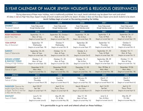 Jewish Holidays Calendar 2020 Calendar Template Printable
