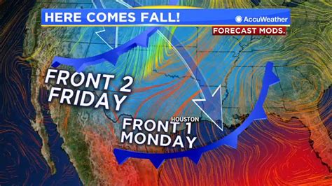 Houston Weather Fall Weather Arrives After The Weekend