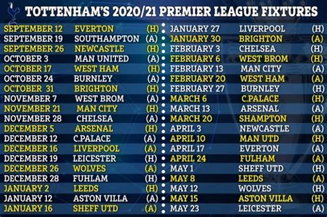 Complete Tottenham fixtures for Premier League 2020/21 - some very