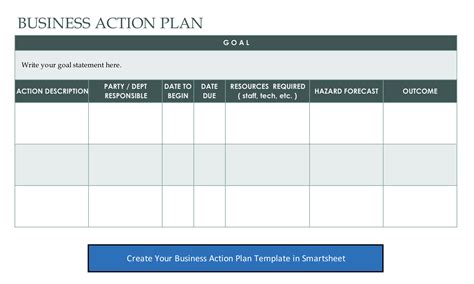 Hr Action Plan Template Excel Templates
