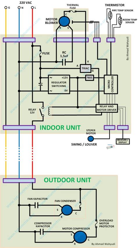 Sound Wiring Diagram Indoor Ac Split Wiring Air Conditioners How To