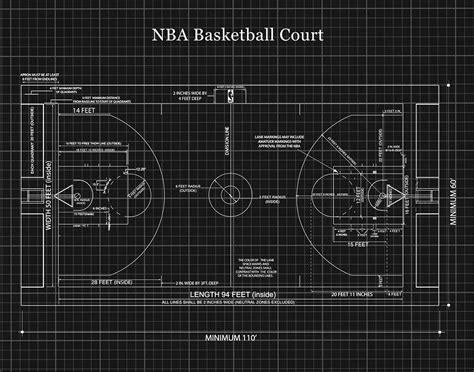 Official Nba Basketball Court Poster Print Game Room Decor Nba