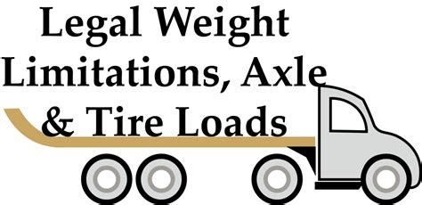 Semi Truck Weight Limit Per Axle Cierra Ely