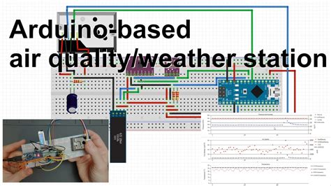 Arduino Based Air Quality Monitor New Version Youtube