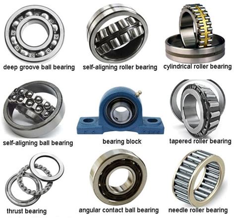 Classification Of Bearings Mechtics Mechtics