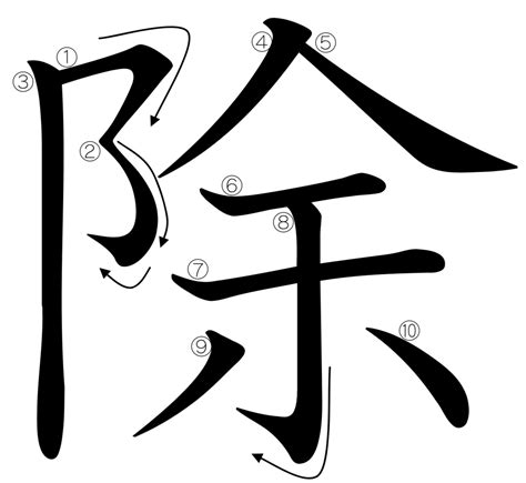 Learn Kanji Online Wesgarden
