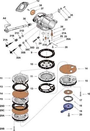 With today's state of the art motors and stinger type before mounting your tillotson carburetor check the pulse track from the carb mounting surface and. What is included in a Tillotson carburetor rebuild kit ...