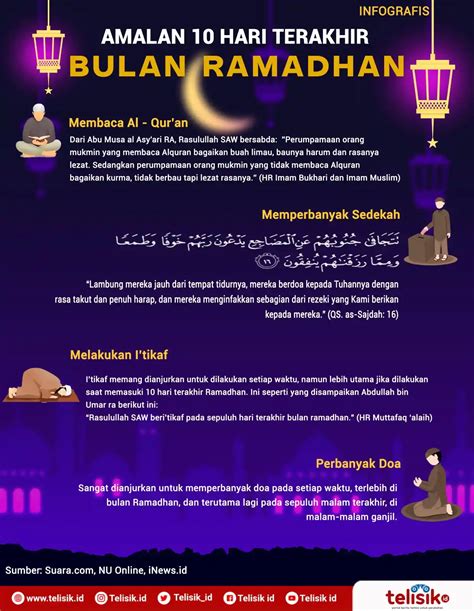 Infografis Amalan 10 Malam Terakhir Bulan Ramadhan Dianjurkan Nabi