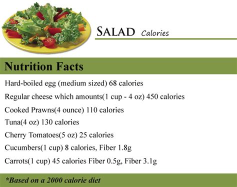 Home > calorie counter > salads > tuna salad. How Many Calories in a Salad - How Many Calories Counter