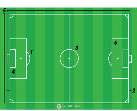 Check spelling or type a new query. Ukuran Panjang Lapangan Sepak Bola Dalam Pertandingan ...