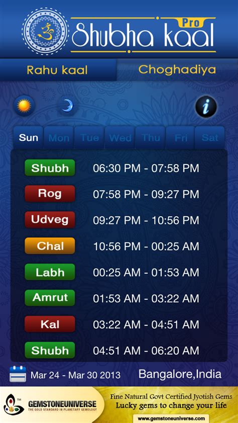 15/21 01:47 pm end time : Free Vedic Astrology Apps - Rahu Kala Time | Gulika Kala | App