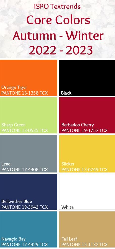 11 Paint Colors Of The Year 2023 Article 2023 Vcg