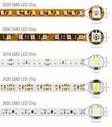 Led Strip Sizes Images