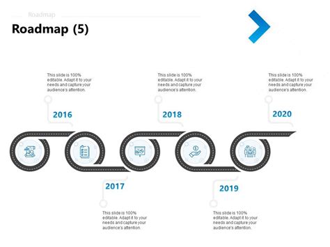Roadmap Five Stage Process A1065 Ppt Powerpoint Presentation Outline