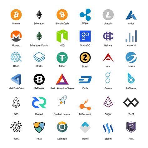 A comprehensive list of all traded cryptocurrencies available on investing.com. What is cryptocurrency and why do cybercriminals love it ...