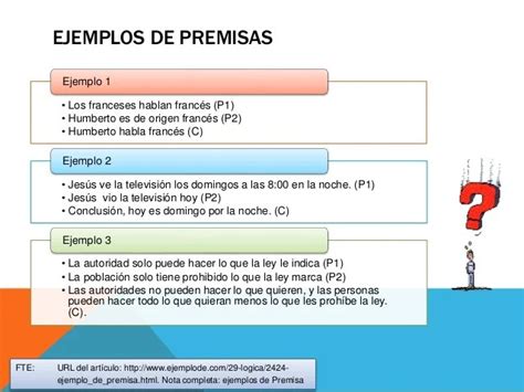 Ejemplos De Premisa Mayor Escuela