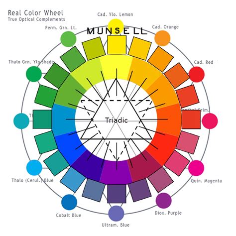 Twelve Days Of Colour The Painters Keys