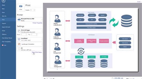 How to Create Enterprise Architecture Diagram - YouTube