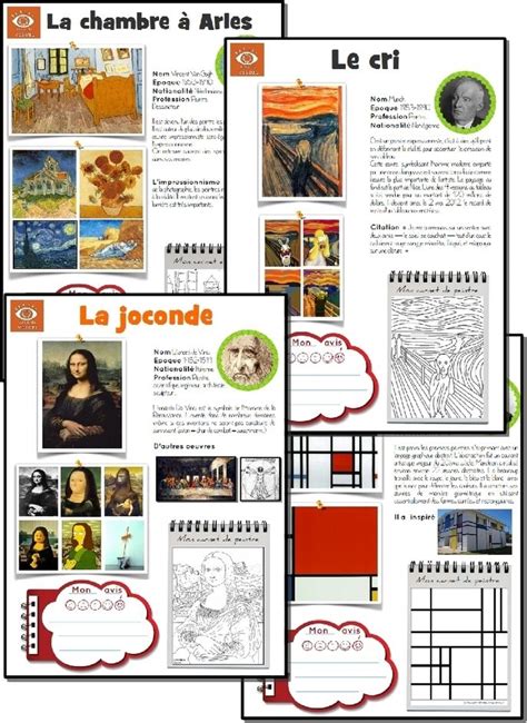 [Histoire de l'art] L’oeuvre d’art de la semaine | Primary French