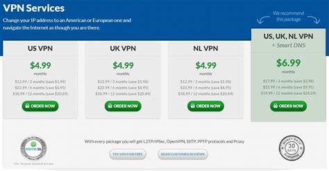 Turbo vpn هو بديل ممتاز للتطبيقات vpn لأكثر تقليدية ويتميز لسهولة استخدامه التي لاتصدق (بنقرة واحدة فقط وهي جاهزة). Cactus Vpn - برامج كسر البروكسي - كاسر بروكسي