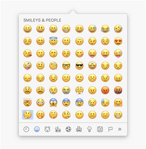 Emoji Viewer Iphone Emojis Keyboard Hd Png Download Kindpng