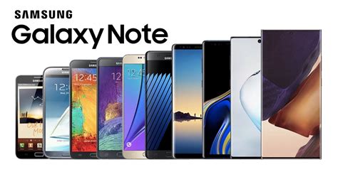 Evolution Of Samsung Galaxy Note Youtube