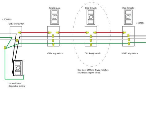 Lutron single pole dimmer switch wiring diagram. Lutron 4 Way Switch Wiring Diagram - Wiring Diagram