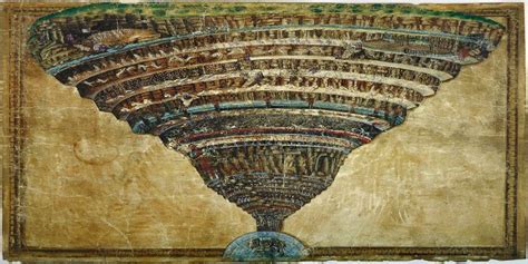 Dante S Inferno Circles Of Hell Map Mapporn Gambaran