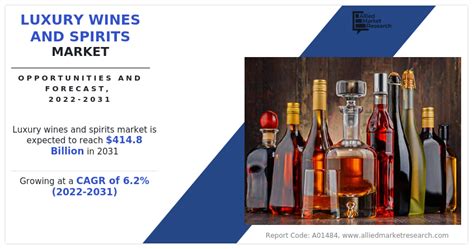 Luxury Wines And Spirits Market Size Share Forecast 2031