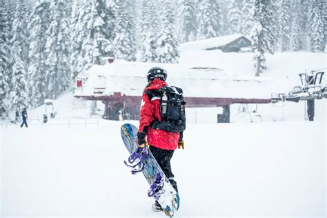 Largest Snow Total In Lake Tahoe Since 1982