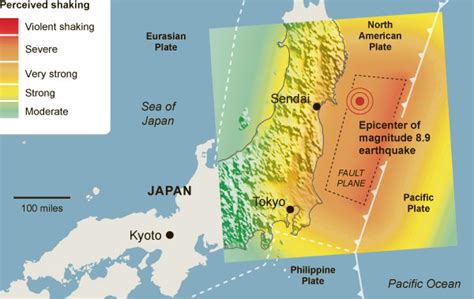 The earthquake and tsunami caused extensive and severe. How Shifting Plates Caused the Japan Earthquake ...