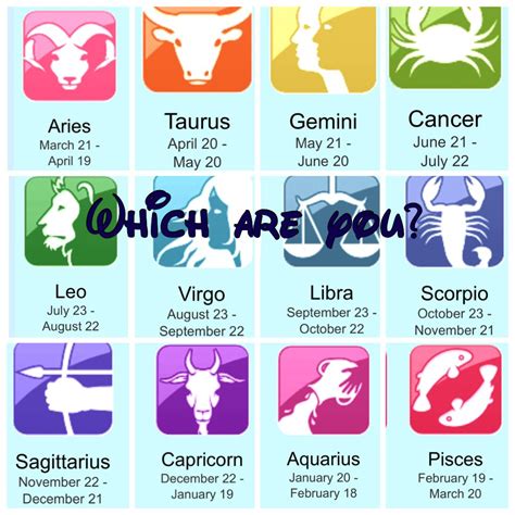 Pin By Holly Martzen On Horoscopes Zodiac Signs Dates Zodiac Signs