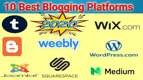 Best Blogging Platforms की List 10 Best Blogging Platform Best