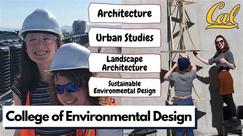 College Of Environmental Design At Uc Berkeley Majors Classes Post
