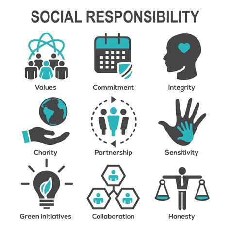 Commendable csr strategies improve consumer trust, company recommendations and brand sentiment. Corporate Social Responsibility CSR List57 Giving Back ...