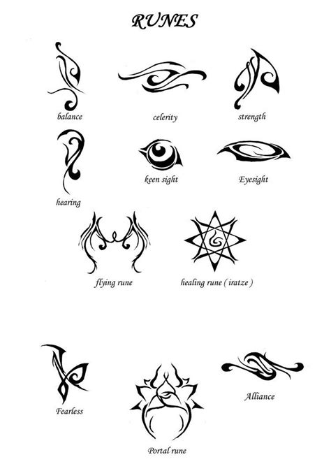 A breakthrough or an awakening. Pin on The Mortal Instruments