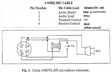 A Complete Guide To Understanding 3 Pin Microphone Wiring Diagram