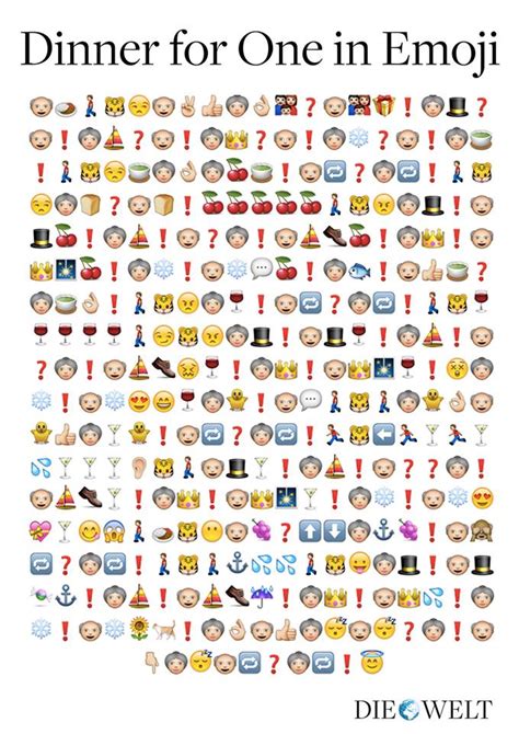 All emoji names are official character and/or cldr names and code points listed as part of the. Alle Emojis Zum Ausdrucken