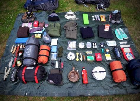 Organizing And Storing Your Camping Gear All Secure Storage Mini