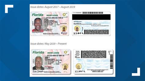 Need To Renew Your Driver License