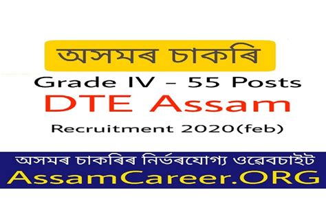 Directorate Of Technical Education Assam Recruitment 2020 Feb