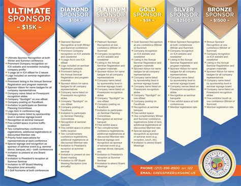 You can use our research proposal examples to help in designing your own template. Pin by Amanda Anderson on MAWS | Sponsorship levels, Event ...