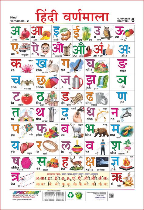 Hindi Alphabet Hd Chart Sexiz Pix